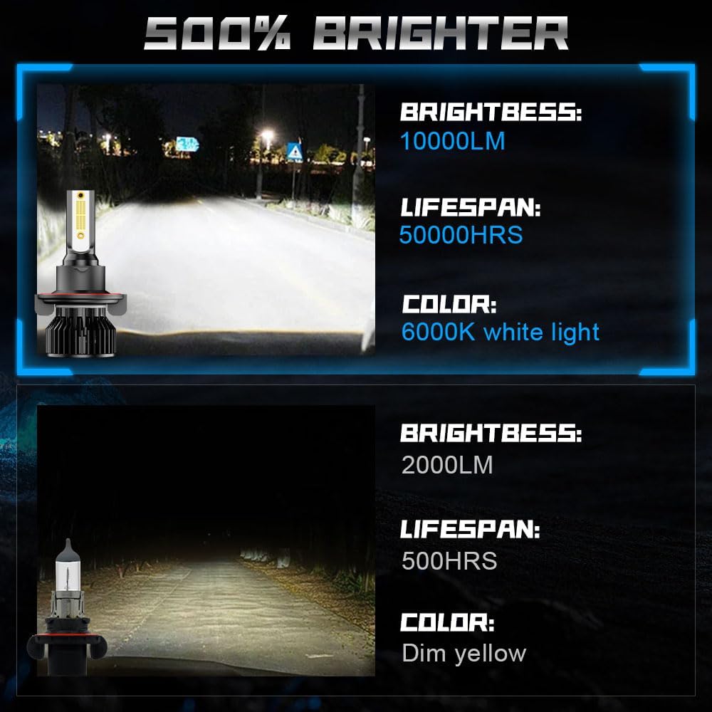 Fit For Ford F250 F350 F450 F550 Super Duty 2005- Headlight Bulbs Led, 9008 +H13 LED High & Low Beam Bulbs+9145 Fog Light Bulbs,500% Brightness,