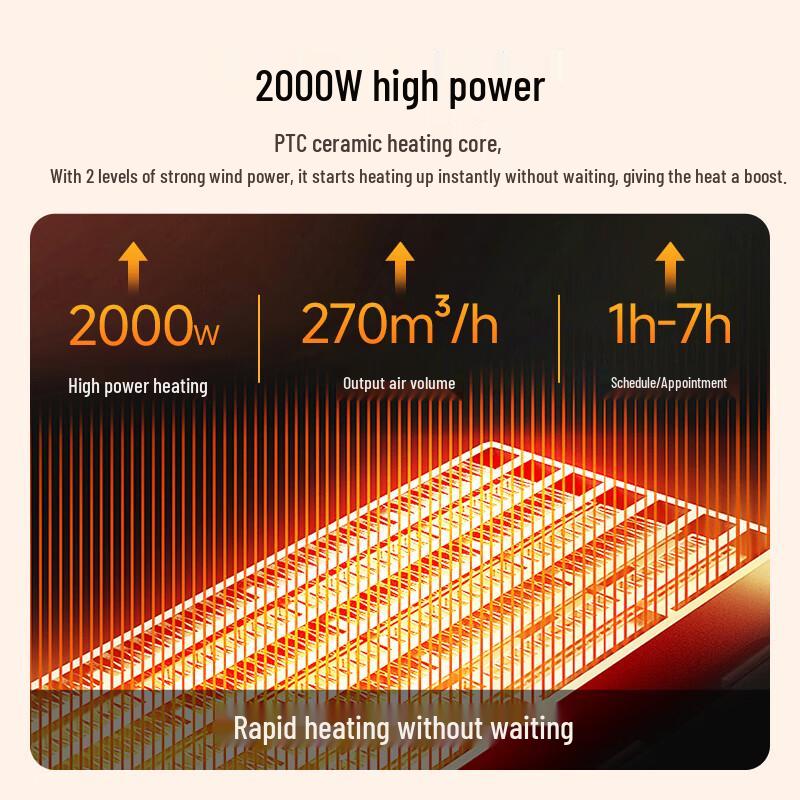 GREE 2000W All-Season Heater & Cooling Fan with Humidifier