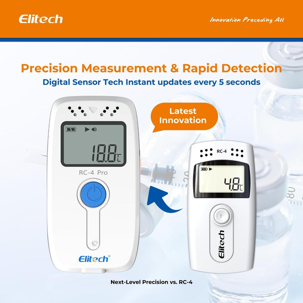 Elitech RC-4H Pro Mini Temperature and Humidity Data Logger: USB Connectivity, 64,000 Data Points Recording Capacity, with Alarm Function, Suitable Fo
