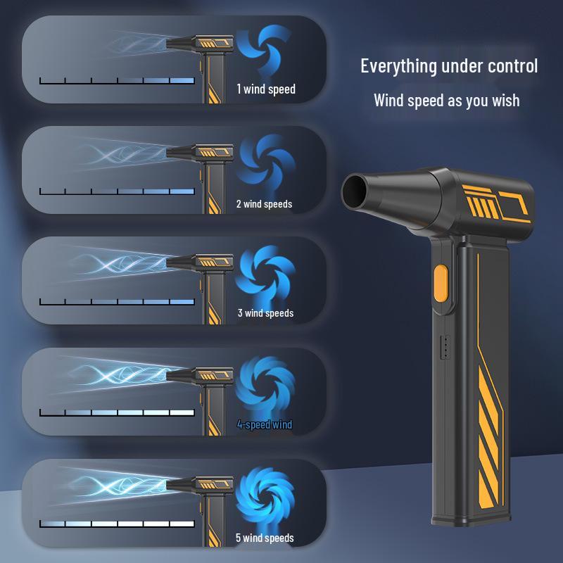 High-Speed Brushless Hurricane Handheld Wireless Mini Duster Blower