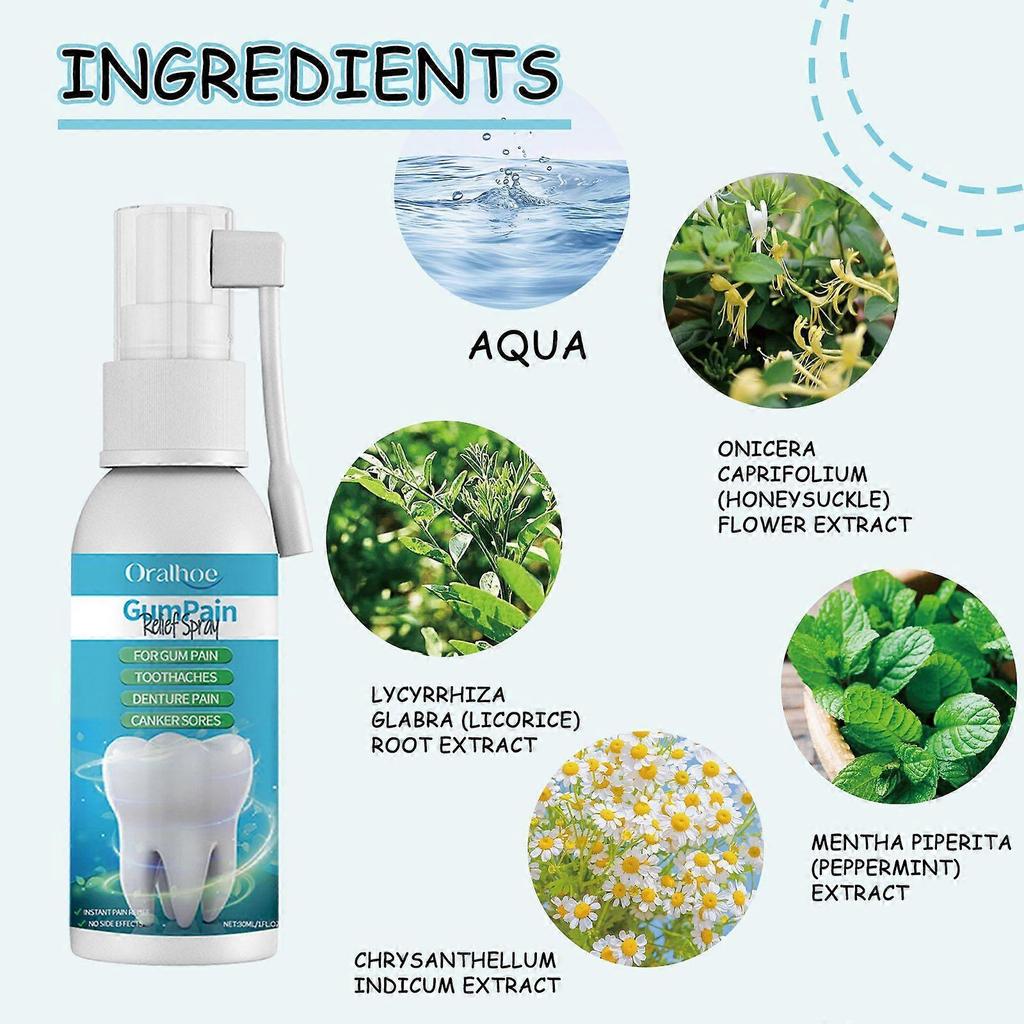 Limited time!!Oralhoe Gum Repair Spray Deep Cleaning Teeth Dirt Fresh Breath Care Gum Care