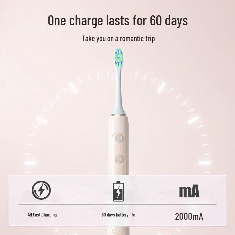 CHAOREN Kids Sonic Electric Toothbrush RT860 CN plug (adapter included)