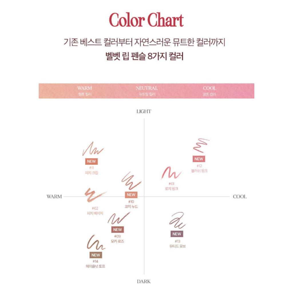 Clio Velvet Lip Pencil 1.45g(+Sharpener) (8 Colors)