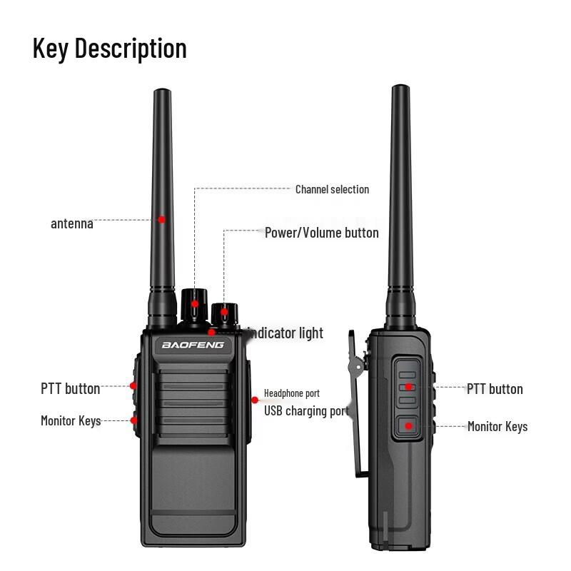 BAOFENG BF-888S Plus Walkie-Talkie (CN Version)
