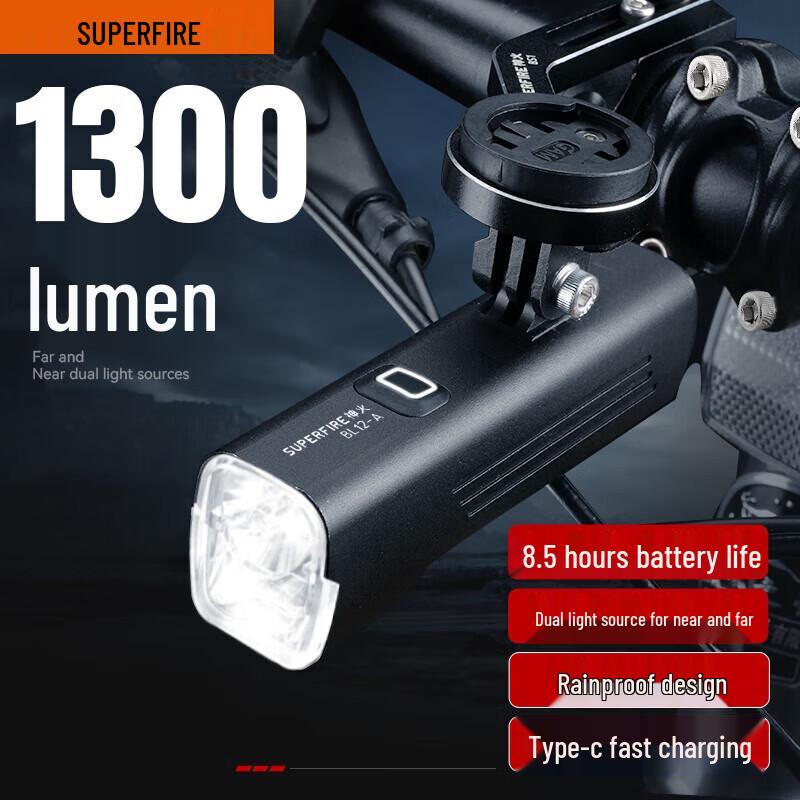 SUPERFIRE BL12-A Quick-Release Bicycle Headlight & Flashlight
