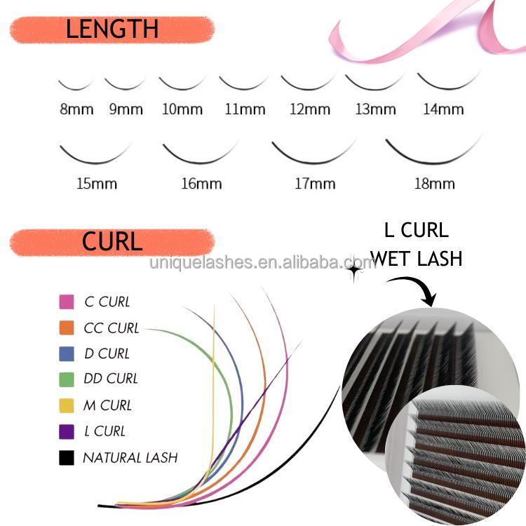 UNIQUE LASHES 5D C CC D Curl Flower Angel Premade Spikes Eyelash Extensions Easy Fan Wet Look Closed Fans Korean Fiber
