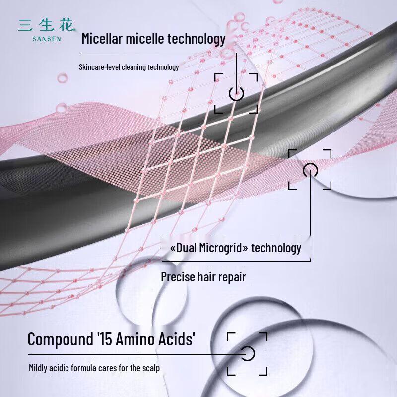 Sansheng Hua Refreshing Essential Oil Shampoo