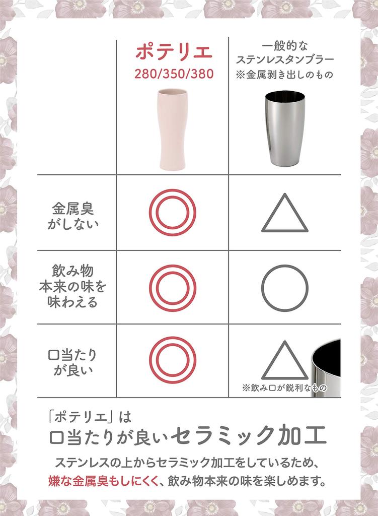 CB Japan Tumbler, Pink, 380ml, Stainless Steel, Vacuum Insulated, Ceramic Coating, Potelier UCA