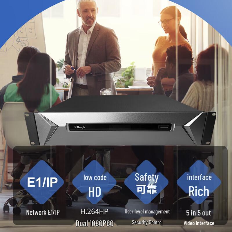 Rongxun Video Conferencing Systems & Components (CN version)