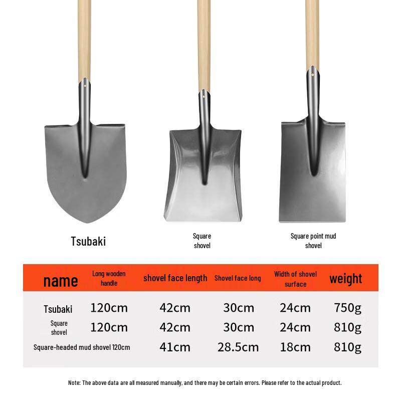 Heavy-Duty Manganese Steel Shovel