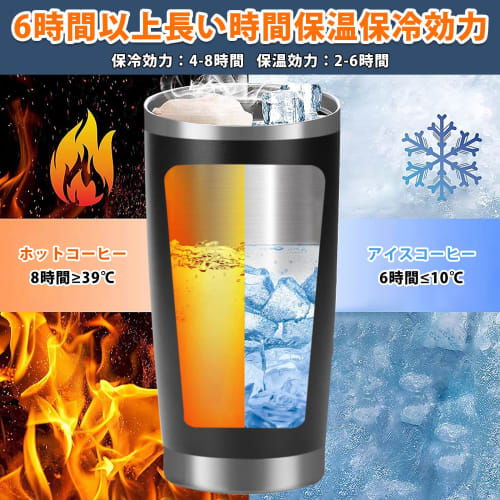 SHEEHO Vacuum Insulated Tumbler, 600ml/20oz, Coffee Mug, Insulated Coffee Mug, Stainless Steel Tumbler with Lid, Coffee Cup, Car Tumbler, Keeps Warm F