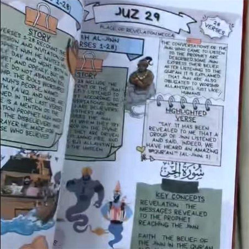 The Quran Journey Holy Quran Made Simple & Illustrated Quran Study Guide Book GZW