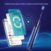 Roman X70 Smart Sonic Electric Toothbrush CN Plug (adapter Included)