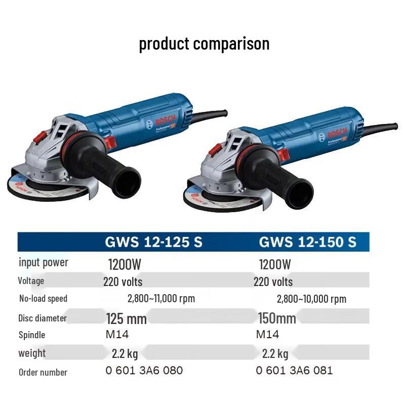 Bosch GWS 12-125 S Industrial Angle Grinder CN plug (adapter included)