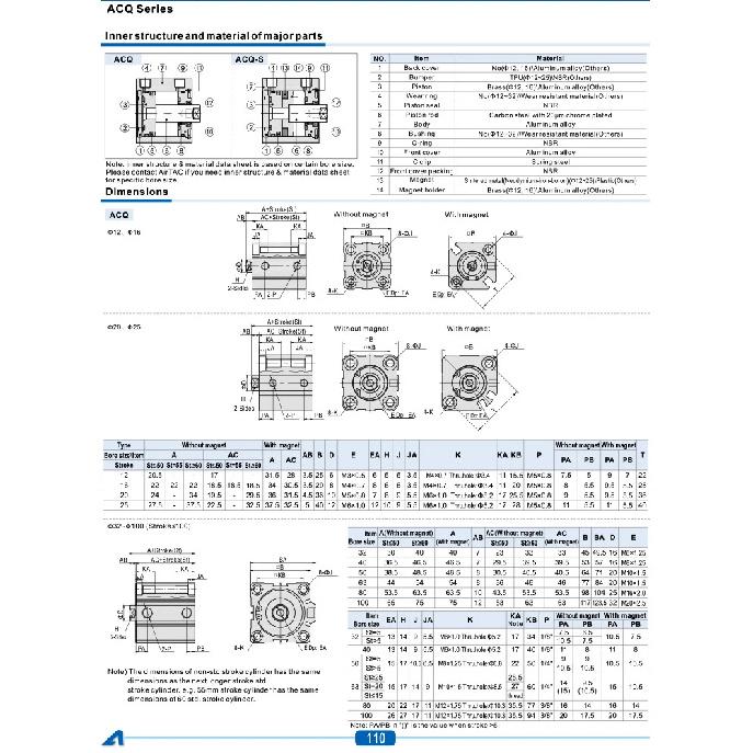 Airtac Typ Dünner Zylinder mit Innengewinde Kleiner pneumatischer Zylinder der ACQ-Serie ACQ12 16 20 25 32 40 50 63 80-5-140mm Hub