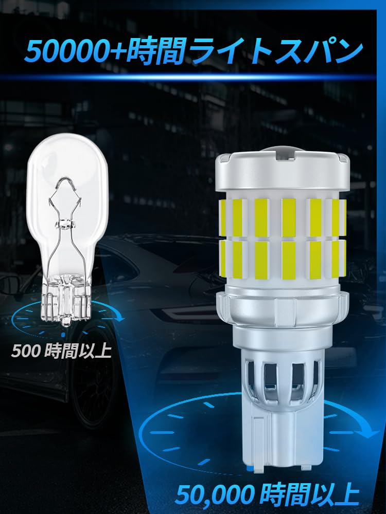 T15/T16/W16W LED Backup Lamp Eliminator Built-in 600% Ultra Brightness 360° Full Illumination Non-polarized 50000 Hours Life Span Pack of 2