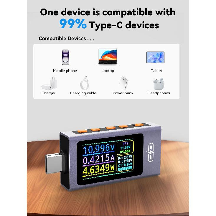 UT01C Type C Tester 4V-30V 12A Voltmeter Ammeter TYPE-C Fast Charge Detection Trigger Capacity Measurement Ripple Measurement
