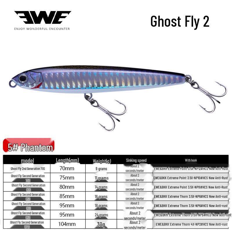 EWE Summer Ghost Feeder 2nd Gen Sinking Pencil Lure for Zander, Sea Bass, Barracuda