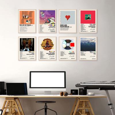 Ev Dekoru – Tablolar ve Posterler