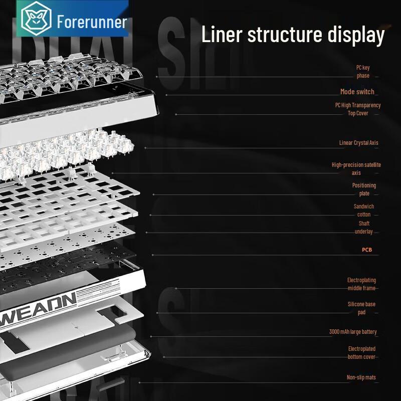 EWEADN V82 Triple Mode Transparent Mechanical Keyboard