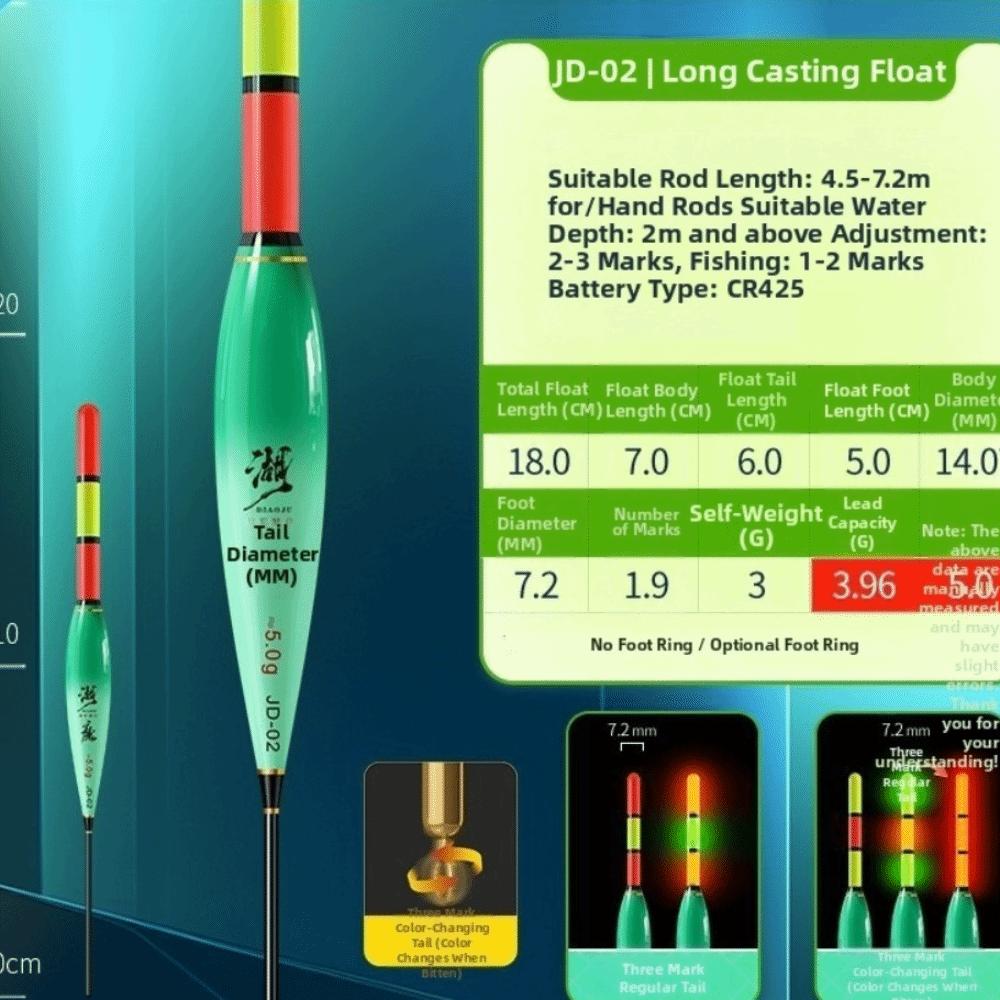 LED Light Night Fishing Float Gravity-Sensing Gravity-Sensing Float  Night Fishing
