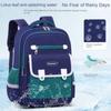1pc-Lightweight,breathable Backpack Suitable for Boys&girls in Grades 1-6,scientifically Protects The Spine,with Fabric