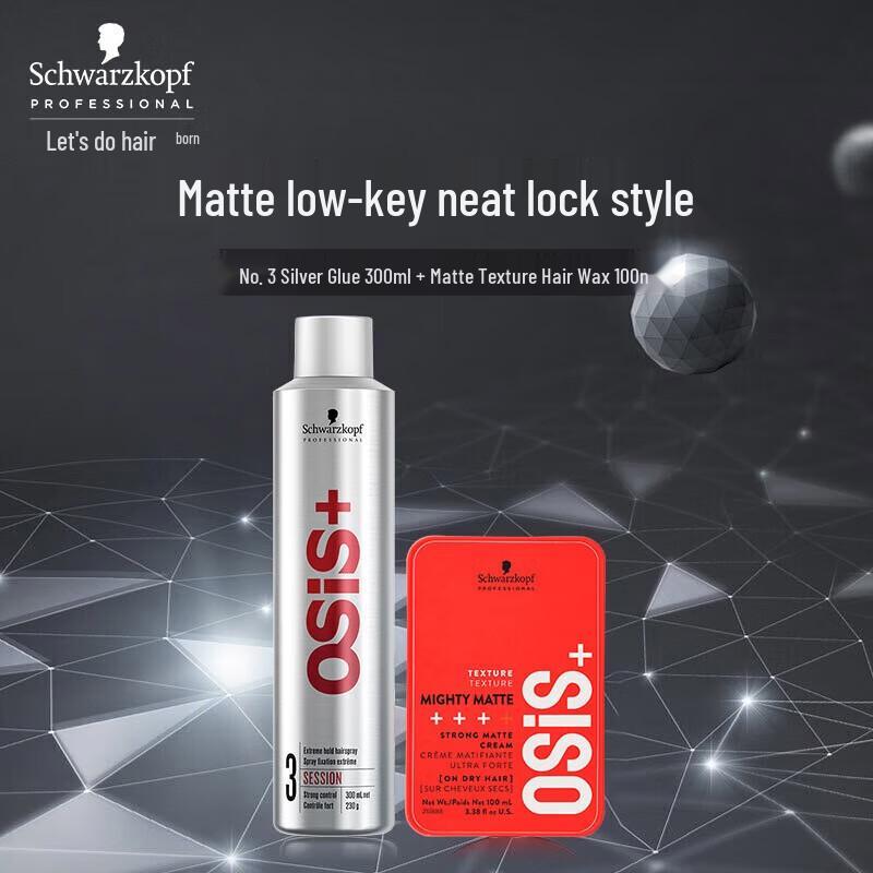 Schwarzkopf Professional Styling Set