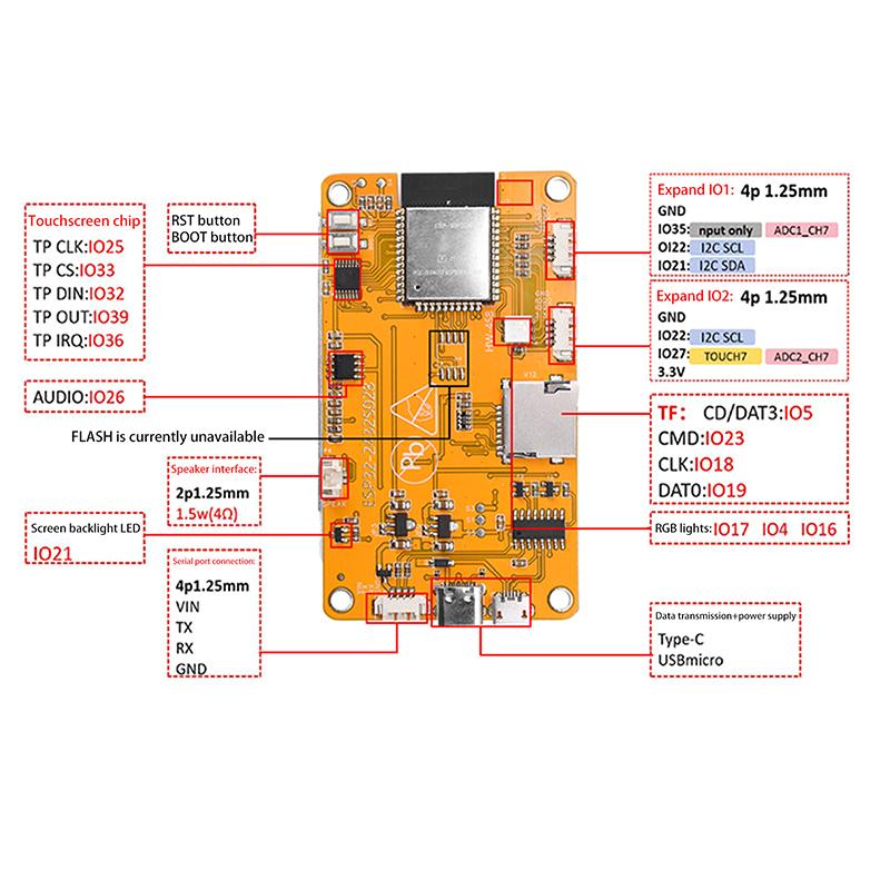 Esp32 Lvgl Wifi Bluetooth Entwicklungsboard 2,8 " 240*320 Smart Display Bildschirm 2,8 Zoll Lcd Tft Modul Mit Touch