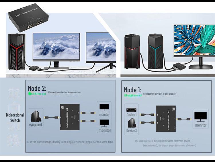 DP1.4 Bidirectional 8K@60Hz Switcher Converter