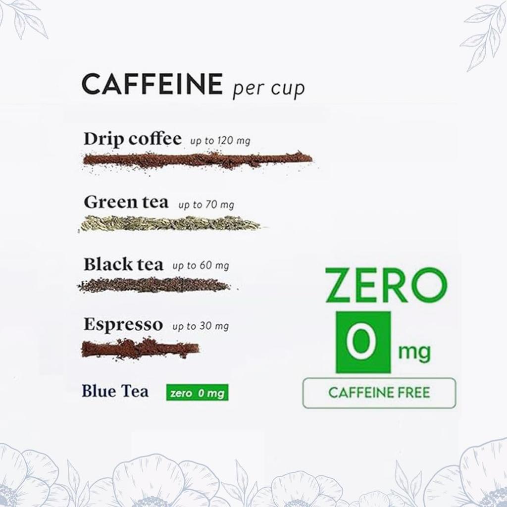 MODRÝ ČAJ - Čaj z květů Clitoria ternatea - 60 g - 120+ šálků | Aparajita - Shankhpushpi | BOHATÝ NA ANTIOXIDANTY | Bylinný čaj - Na bázi květů - Detoxikační čaj