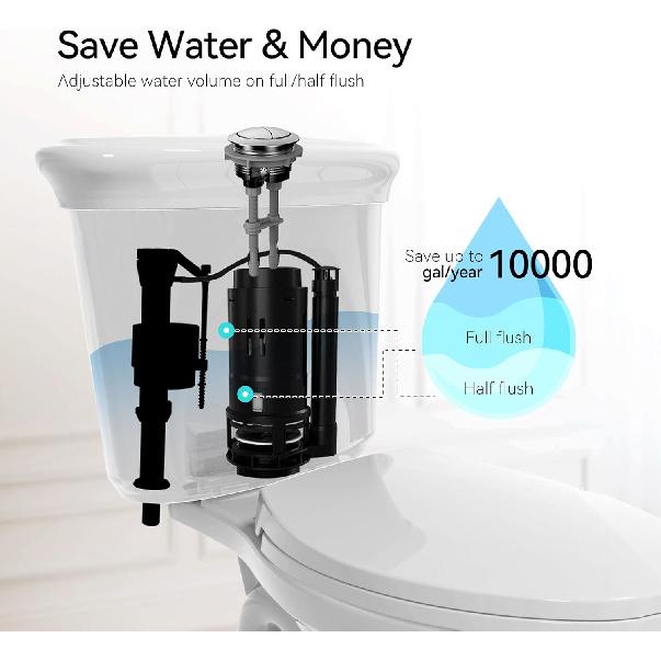 R&T 2-Inch Toilet dual flush valve replacement kit with Push Button Dual Flush Toilet Repair Kit Toilet Tank Parts Replacement for 2-piece Toilet