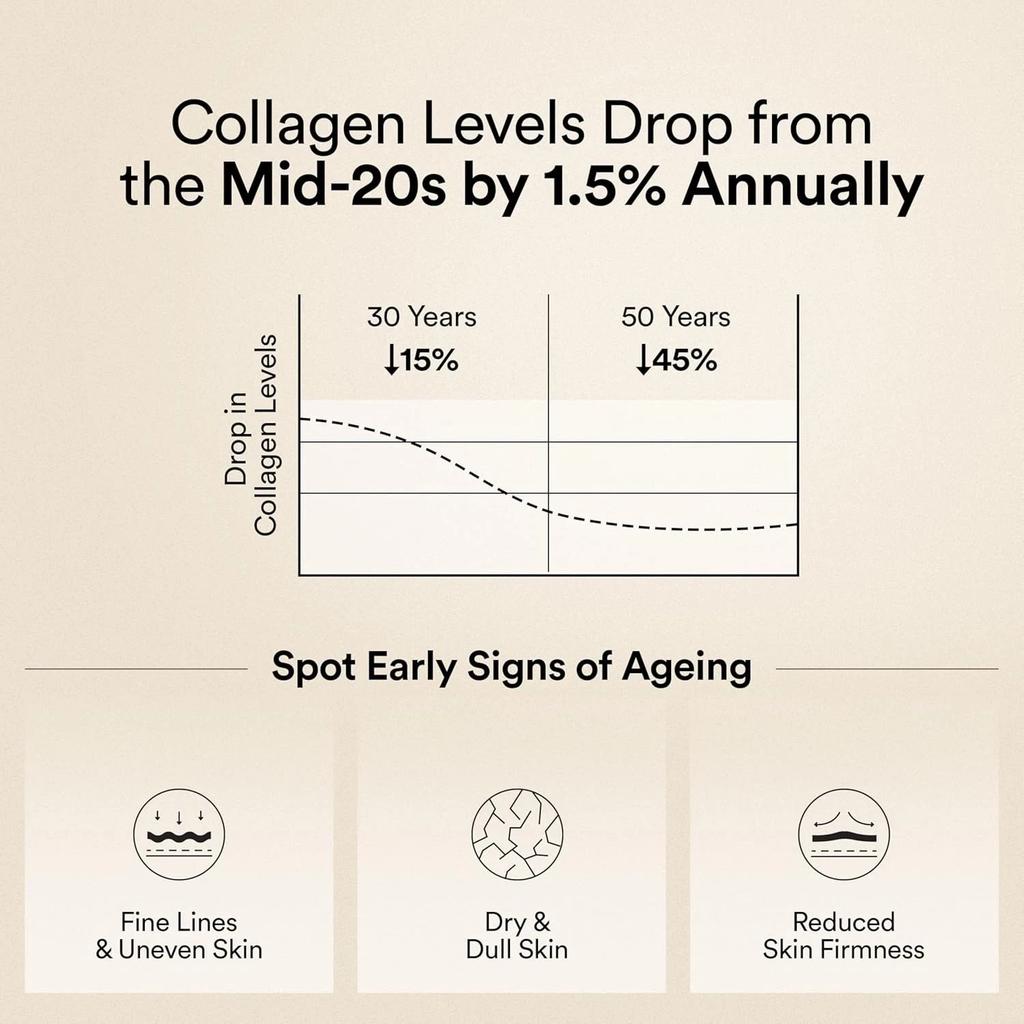 Wellbeing Nutrition Korean Beauty Collagen Skin Radiance Peptides 8g - 250g