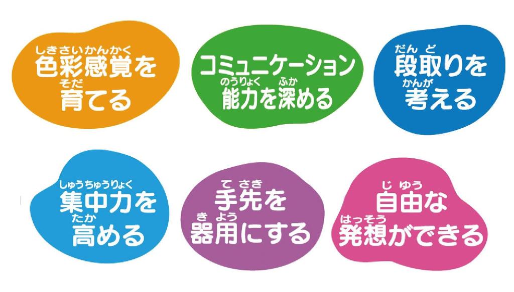 AGATSUMA Rice Clay Do! Soft and Smooth, Plenty of Play! Rice Clay Kingdom DX (Ages 3 and Up)