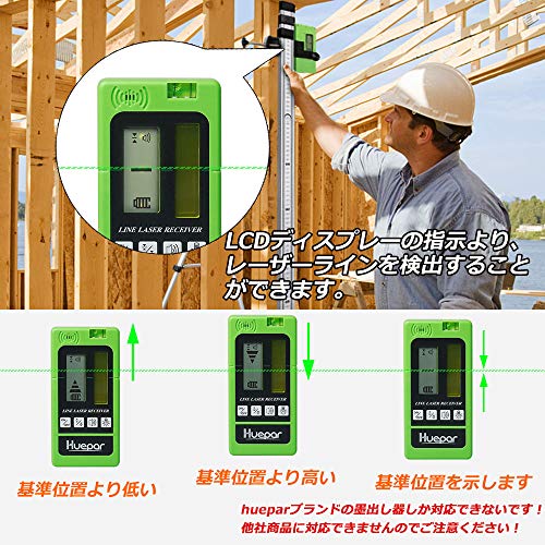Huepar Laser Receiver for Laser Levels (Compatible with Huepar Red and Green Lasers Only) - Precision and Volume Adjustment, Dual-Sided LCD Display, B