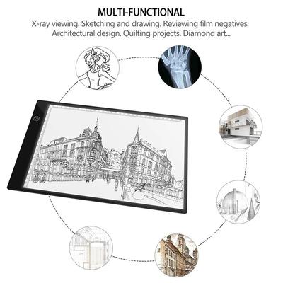 Périphériques informatiques – Tablettes graphiques