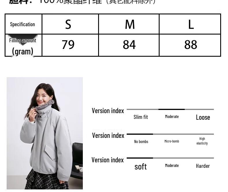 Mark Fairwhale Women's Lamb Shearling Lapel Down Parka