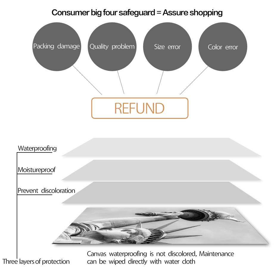 Modern New York London Paris City Landmark Landscape Wall Art Canvas Painting Black White Poster Print Pictures Home Room Decor