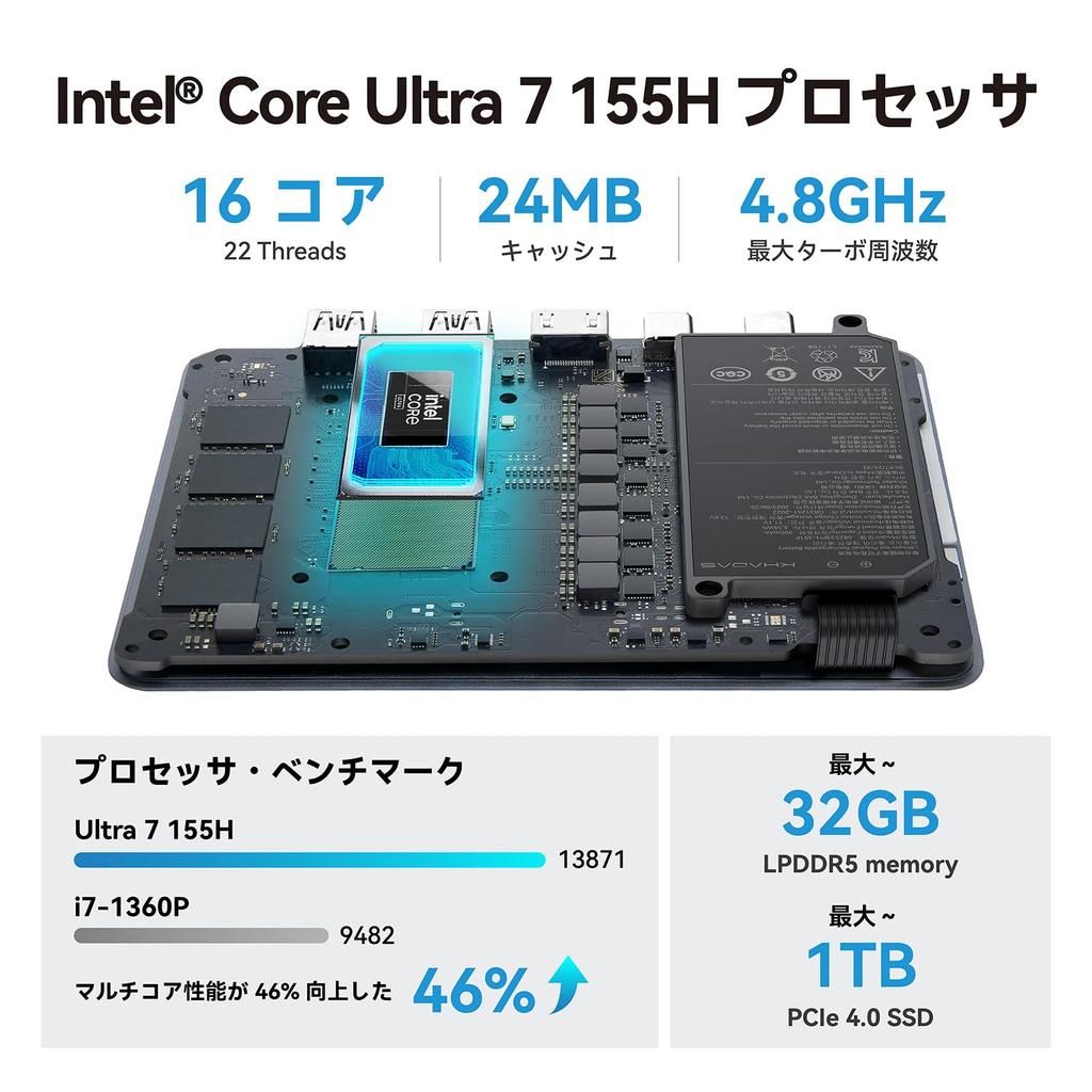 Khadas Mind 2 Mini Intel Core Ultra 7 32GB 1TB Standby 435g Windows 11 SD-Karte AI PC PC, 155H, RAM, SSD, Eingebaute Batterie, Gewicht, Home, Slot,