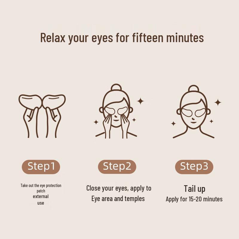 Zhenshiming Lutein & Anthocyanin Cooling Eye Patches