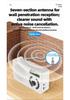 High-Quality All-Band Portable Radio for Home and Elderly (2025 Model)