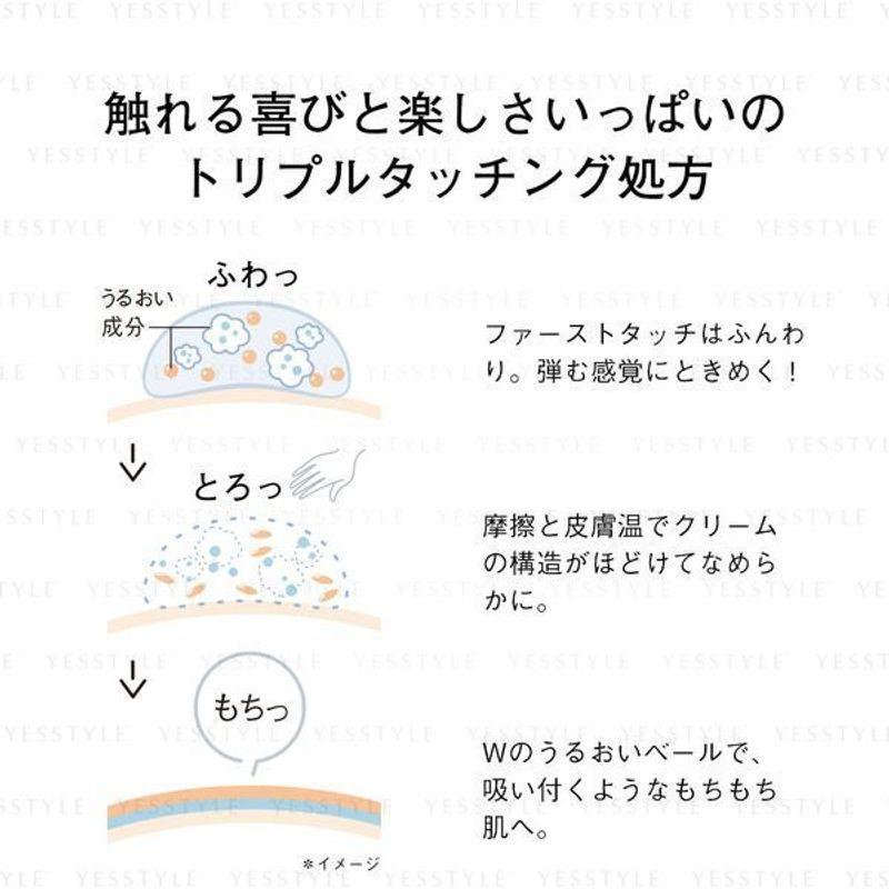 Orbis - Release By Touch Körpercreme