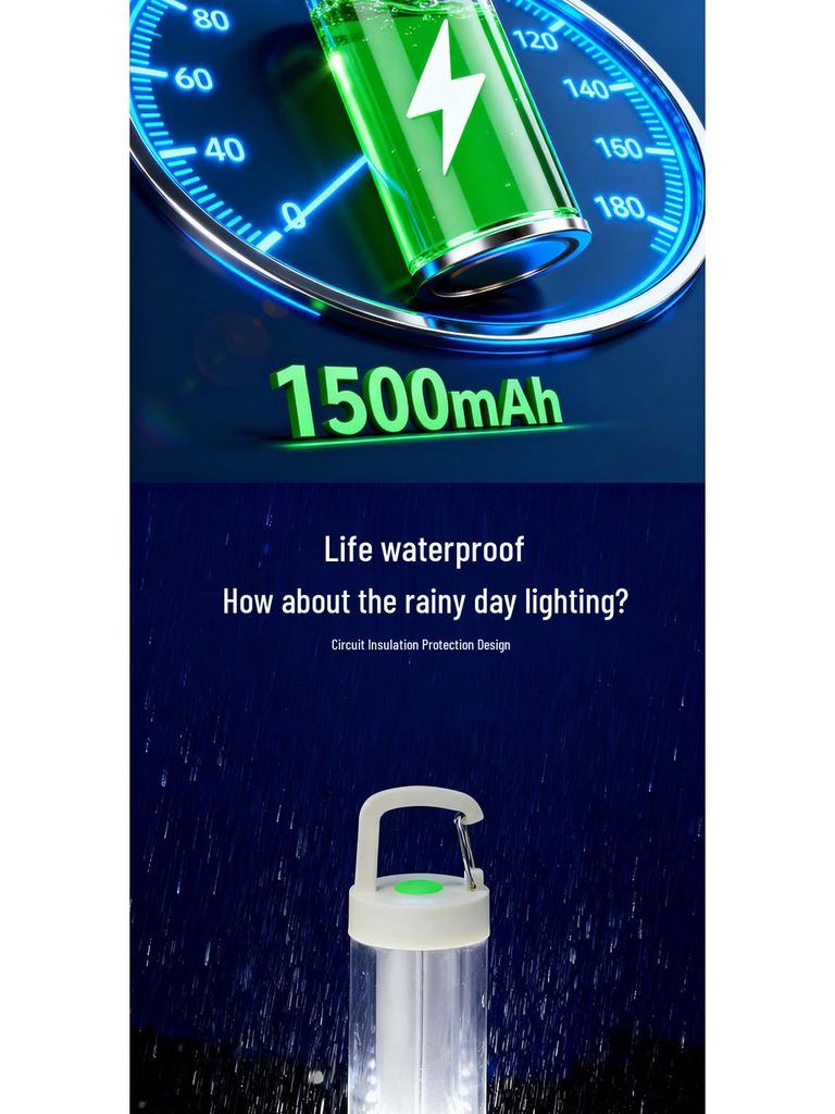 Multi-Function USB Rechargeable Camping Lantern and Tent Light with Long Battery Life
