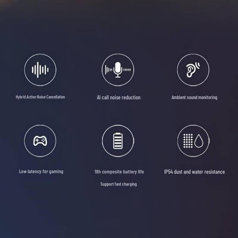 Edifier Lambo Pro True Wireless ANC Earbuds