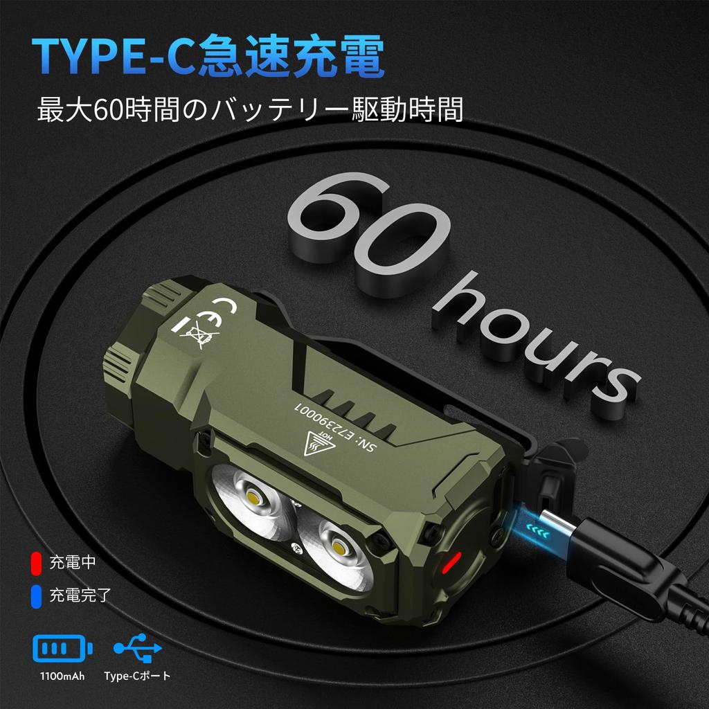WUBEN E7 1800 Lumens Rechargeable Mini Flashlight with Magnet -