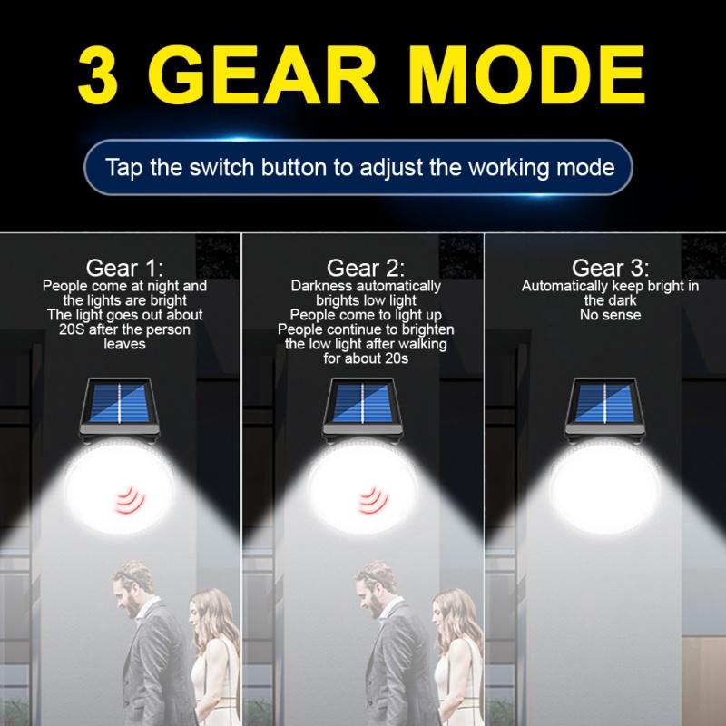 32 LED Solar Flutlicht Bewegungsmelder Sicherheitsspot Wall Street Yard Außenlampe