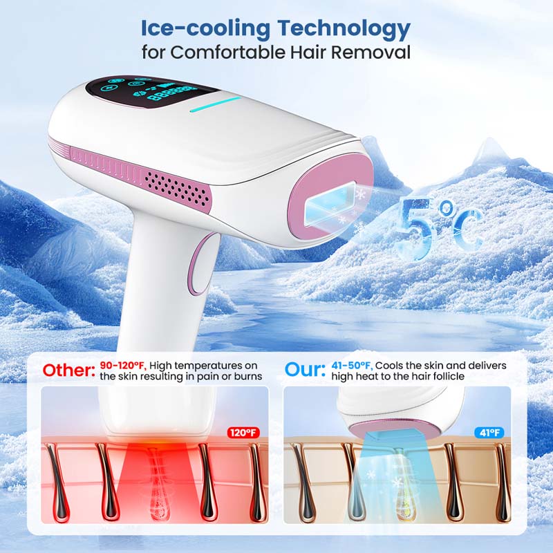 IPL Hair Removal Device for Home Use with Ice Cool Function Quartz Lamp and Custom Energy Level Control