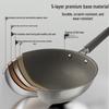 Cooker King 32cm Titanium Non-stick Flat Bottom Wok
