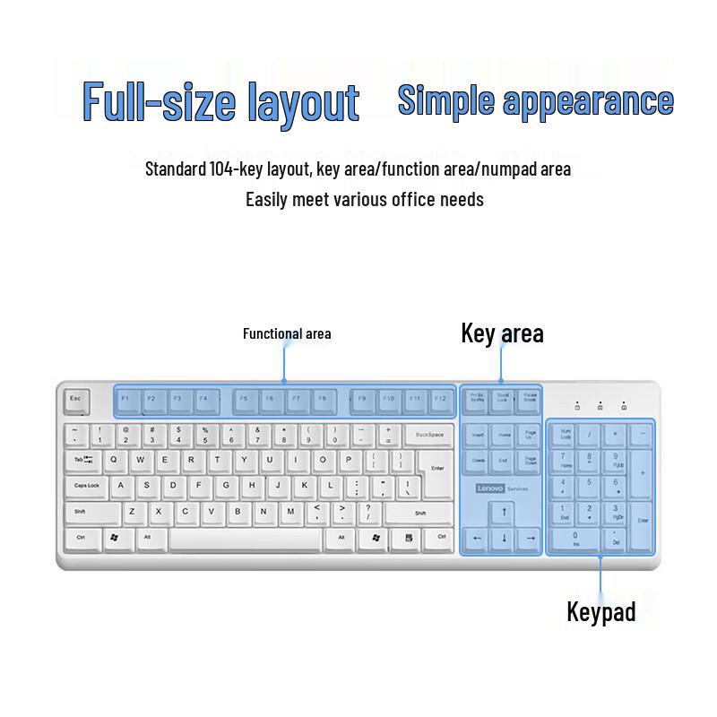Lenovo PG10 Wireless Keyboard and Mouse Set