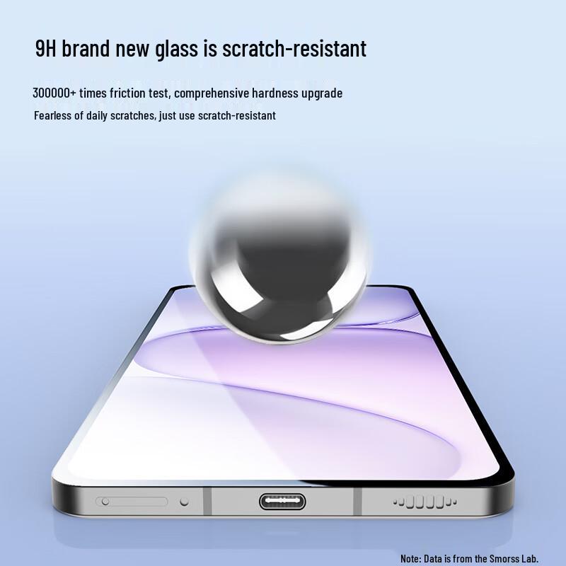 Smorss HD Anti-Fingerprint Tempered Glass for Honor 600/600 Pro