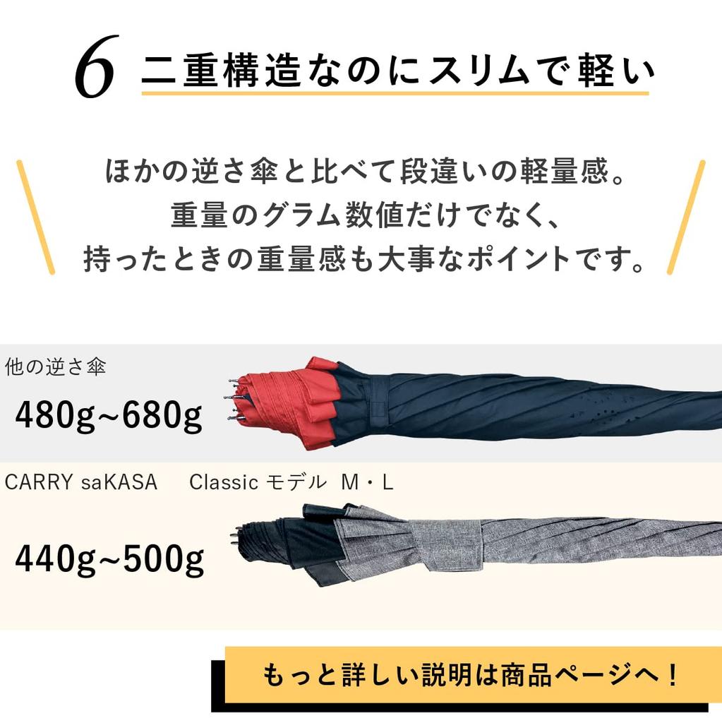 CARRY saKASA Classic Model Inverted Stays UV Highly Water For Sunny and Rainy For Gentlemen Avenue Umbrella, Umbrella, Dry, Protection, Repellent,